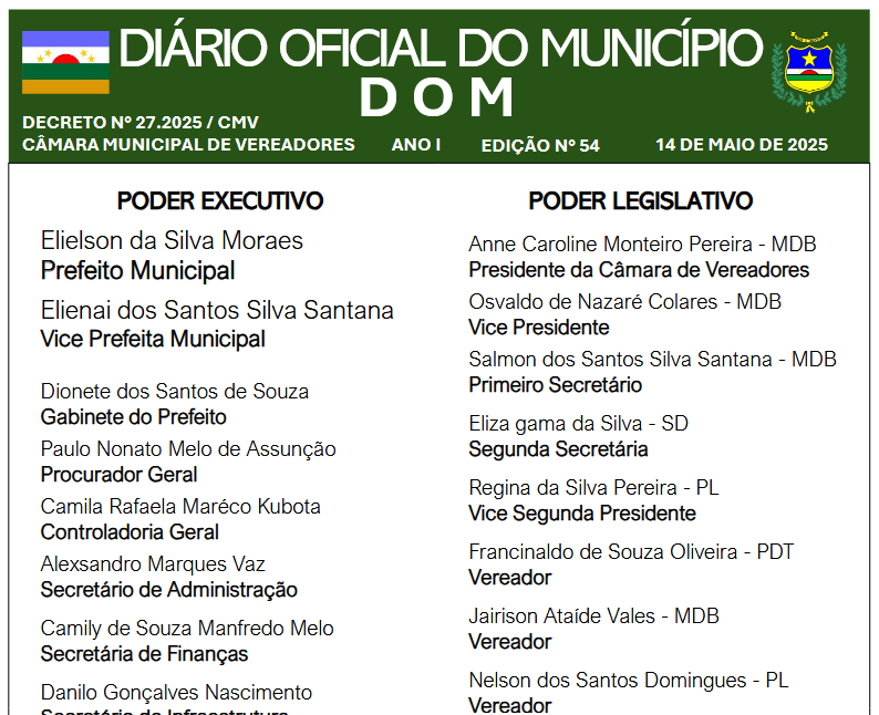 DIÁRIO OFICIAL - EDIÇÃO N° 54 - 14 DE MAIO DE 2025